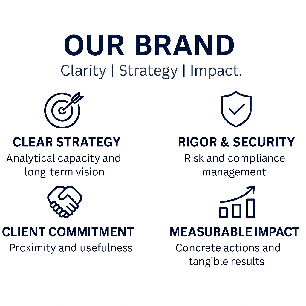 YOKU Consulting - Values