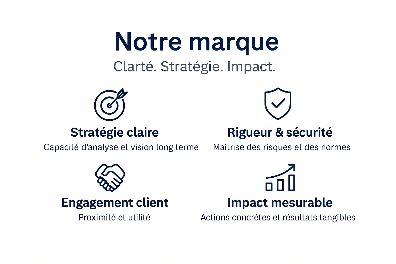 YOKU Consulting - Valeurs