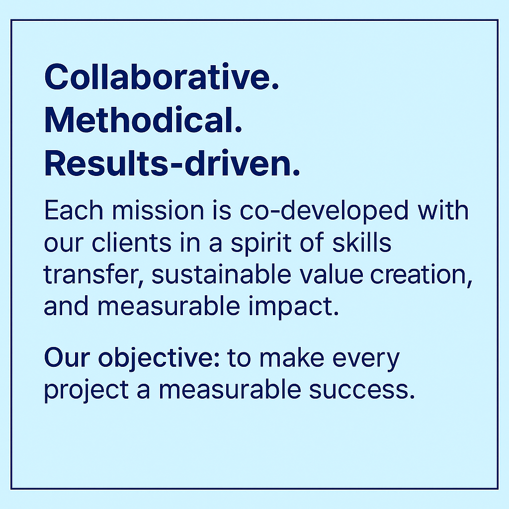 YOKU Consulting Method